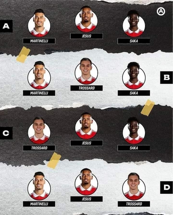Arsenal News Channel tweet media