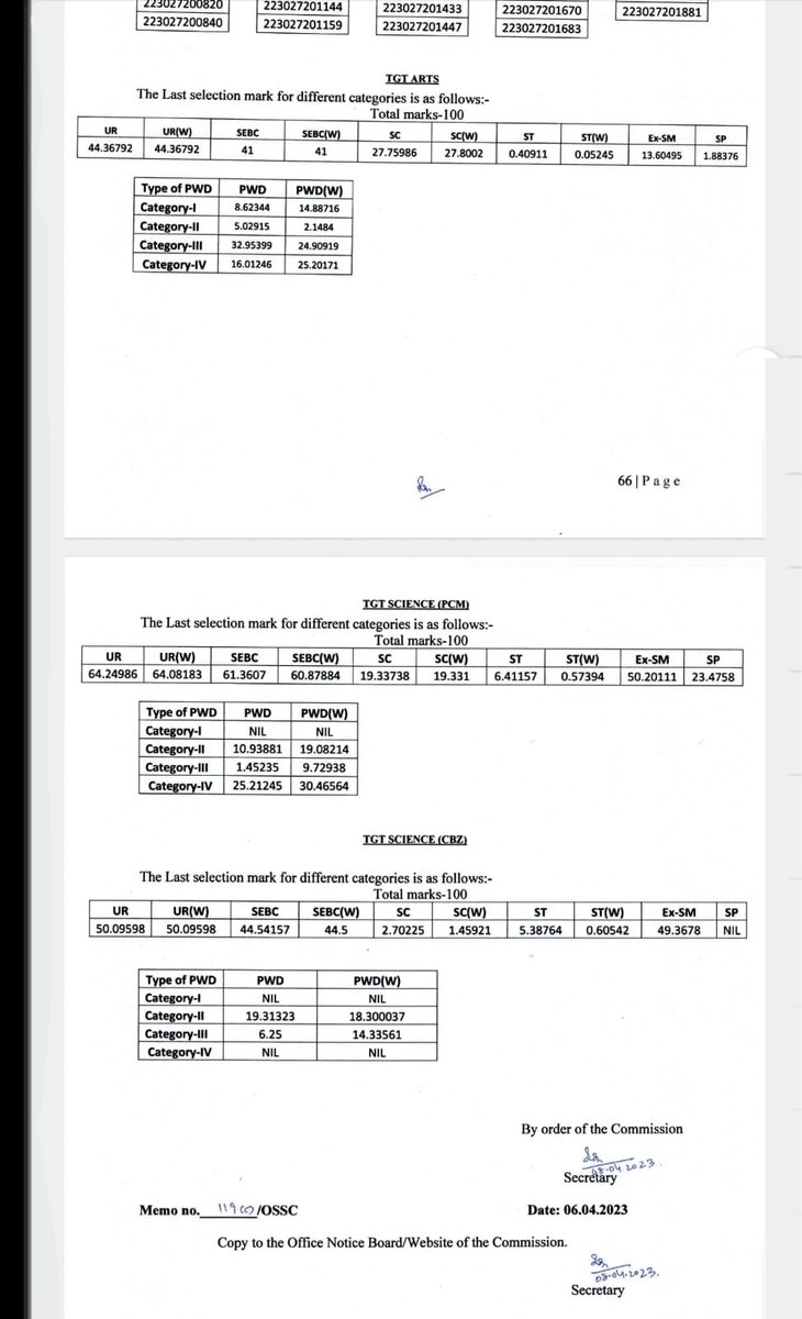 TAPU096's tweet photo. Dear Sir/ Mam
Make a debate on below topic because our education system is going to damage.
@otvnews
@kanak_news
@Kalingatv
@badakhabarnews
@ArgusNews_in
@durgashish
@SantoshNewsman
@JagiPanda
@odishabhaskar
@OdishaReporter
@ManoranjanMedia
@SatyaPrNayak
@SoumyaSambad
@otvkhabar https://t.co/CzaO20j1gb