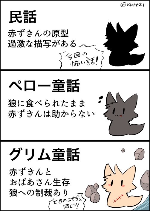 自分用メモ且つ補足