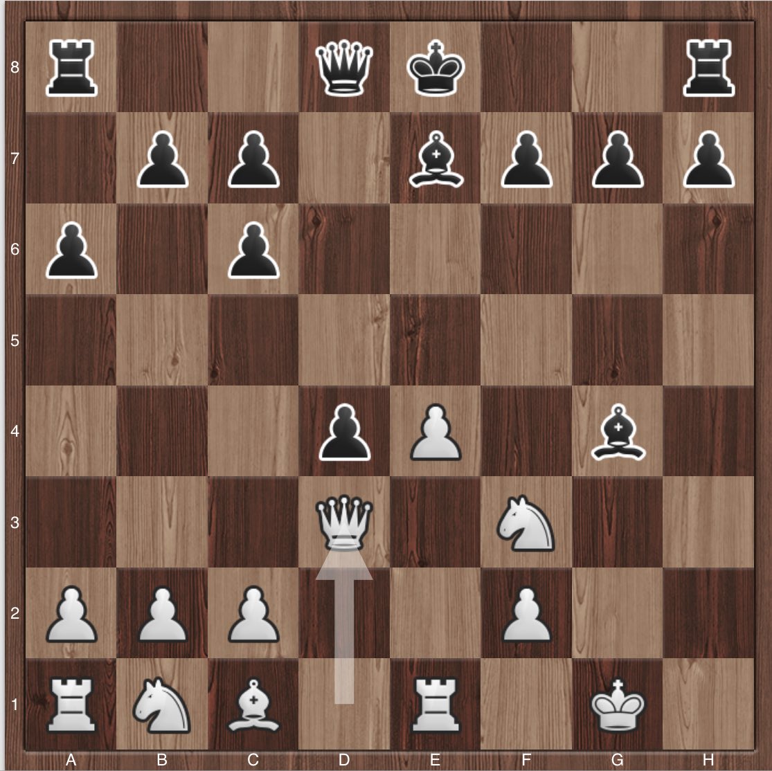 Magnus Carlsen on X: You guys set up the board wrong @martinio98 &  #MatsDaehli #inexcusable  / X