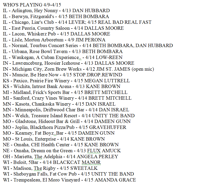 WHO'S PLAYING 4/9-4/15
MO - 4/14 <a href="/kanebrown/">Kane Brown</a>; 4/15 <a href="/Gravehuffer/">Gravehuffer band</a>
NE - 4/13 <a href="/FluxAmuck/">FluxAmuck</a>; 4/15 <a href="/kanebrown/">Kane Brown</a>
OH - 4/14 @angelaperley
WI - 4/14 <a href="/BlackcatManor/">Blackcat Manor</a>; 4/15 <a href="/Amanda_Grace3/">Amanda Grace</a>, <a href="/Sweetalkband/">Sweetalk</a>, <a href="/unitytheband/">Unity The Band</a>