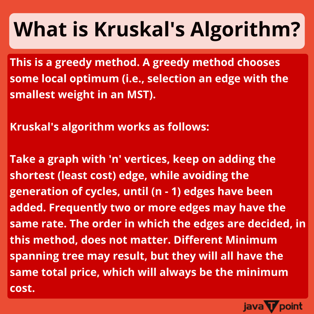 Bhavana83491661's tweet image. What is Kruskal's Algorithm?
.
.
.
.
for more information
bit.ly/3Gr9QpT
check the above link
.
.
.
.
#KruskalsAlgorithm #knapsackproblem #AsymptoticNotation #divideandconquer #treapdatastructure #btree #quicksort #mergesort #bubblesort #insertionsort #javatpoint
