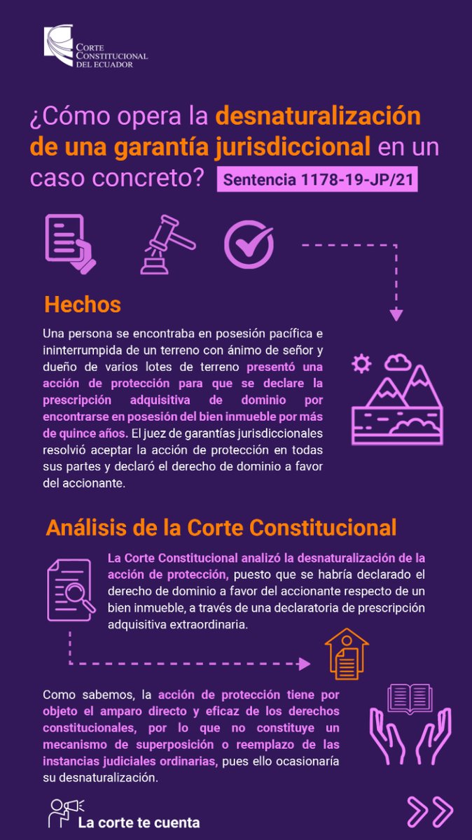 Corte Constitucional on Twitter "LA CORTE TE CUENTA📣 Para que