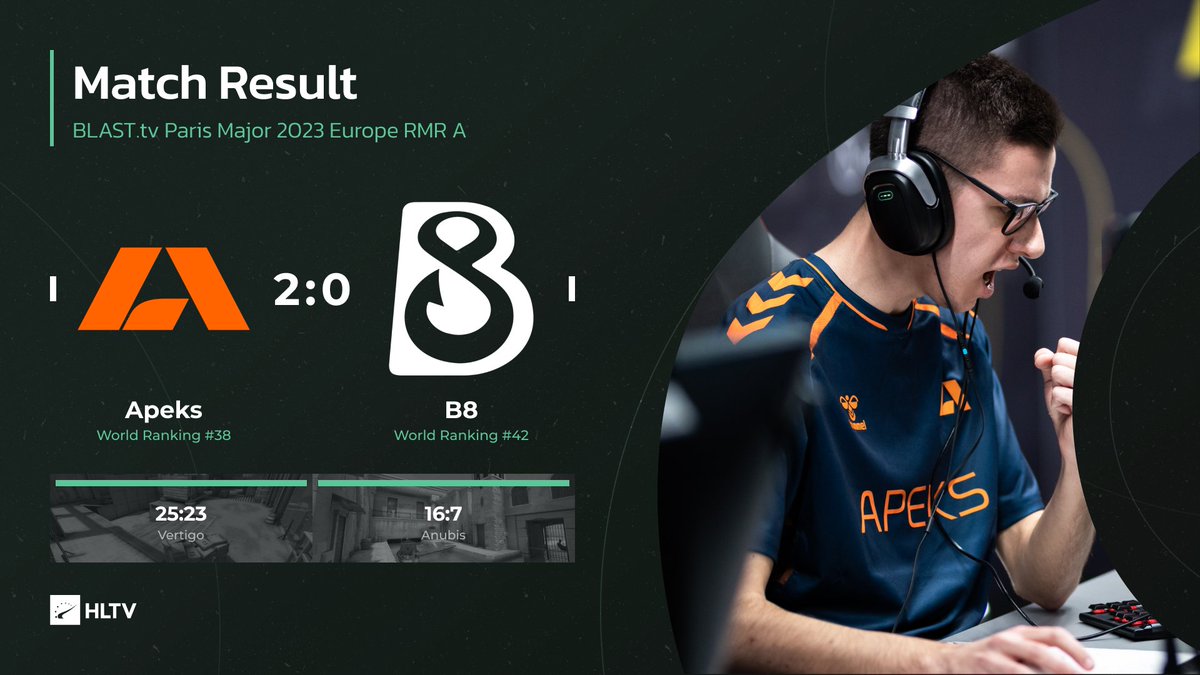 on Twitter "After intense first map, apeksgg close the match