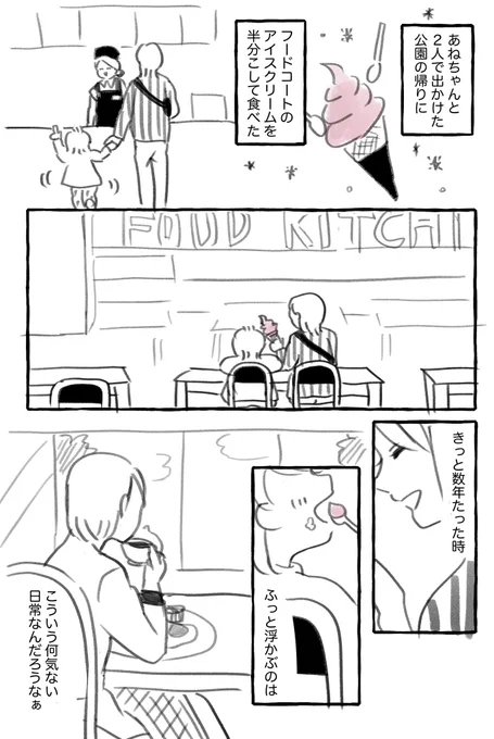 フードコートのアイスクリーム🍦
#育児漫画
#育児絵日記 