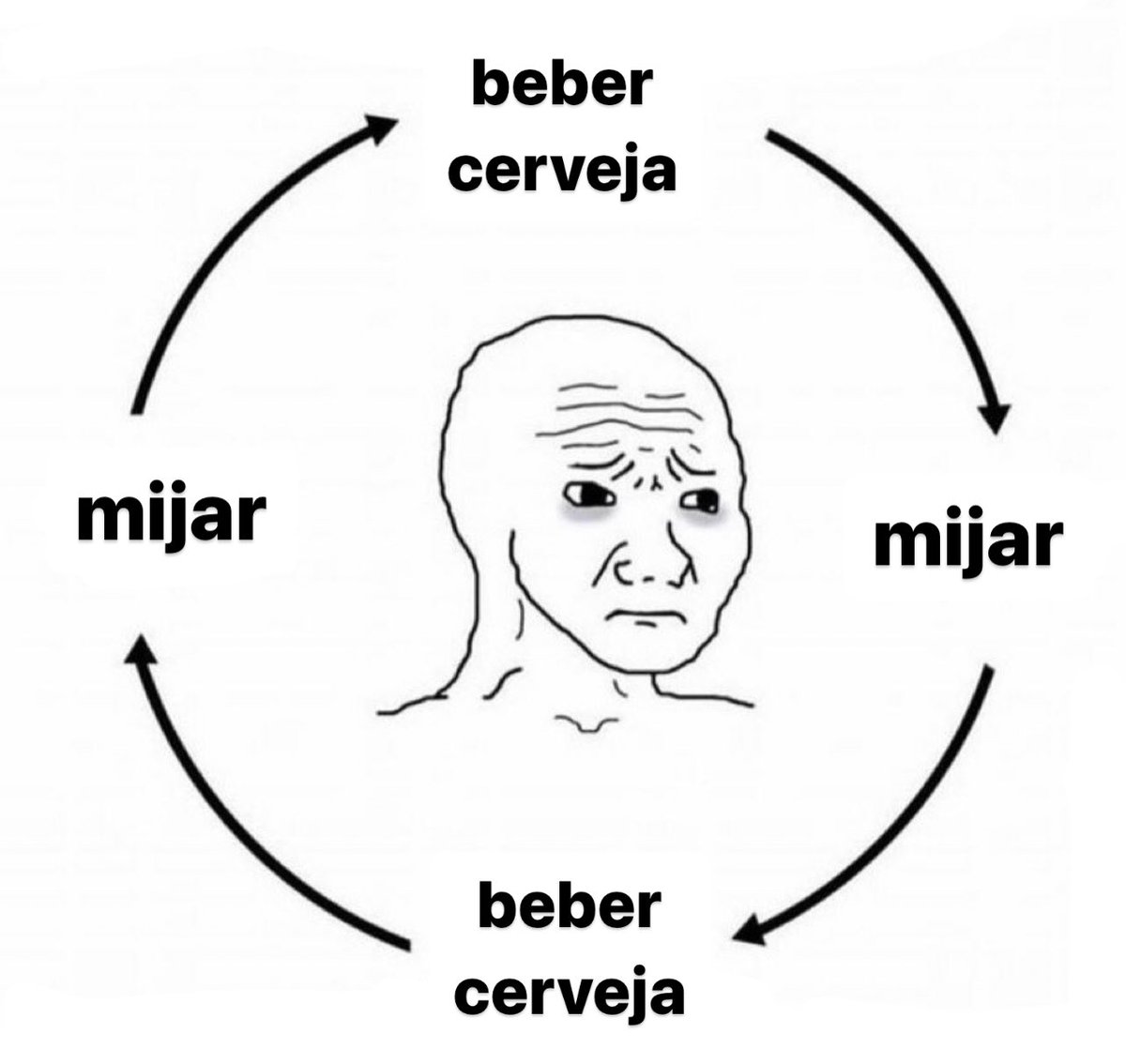 frases de m3rda (@frasesdem3rda) on Twitter photo 