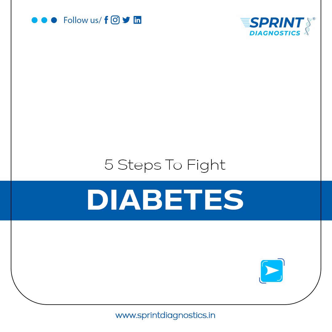 Sprint Diagnostics tweet media