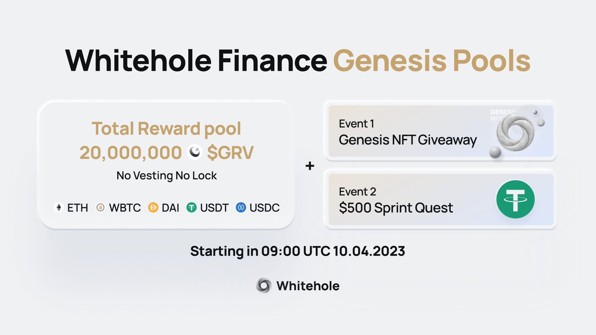 WhiteholeFi's tweet photo. ✨WhiteholeFi’s Genesis Pools Launch - All you need to know

Our Genesis pools launch - ⏰ 9am UTC 10th April

🧵 This thread will briefly cover why Genesis pools are being opened and what benefits they offer.

#giveaway #arbitrum https://t.co/m67zH9TBjB