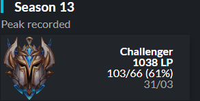 While still contracted with <a href="/EsportsDiamant/">Diamant Esports</a> till November 2023 , I've been allowed to explore options for summer split.  

POV's from scrims and officials available
References: <a href="/Sotze/">Davide Di Guida 🦈</a> <a href="/spalelol/">Đorđe Spasić</a> @pihlax9 <a href="/biimsaa/">Biimsaa</a> 

Contact: <a href="/DarthYellow_lol/">DarthYellow</a>  
❤️&amp;🔁are appreciated 🫡