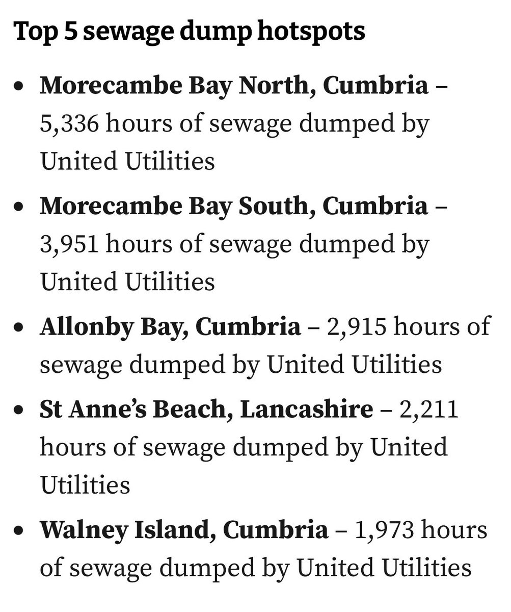 Jamie_Woodward_'s tweet image. Sewage dumped into bathing spots 21,000 times last year – the worst-hit areas in England &amp;amp; Wales @eleanormia 

💩 Public health hazard
💩 Hits local economies 
💩 Degrades ecosystems 
💩 Rips off bill payers 

What do these sites have in common 🤔
inews.co.uk/news/environme…