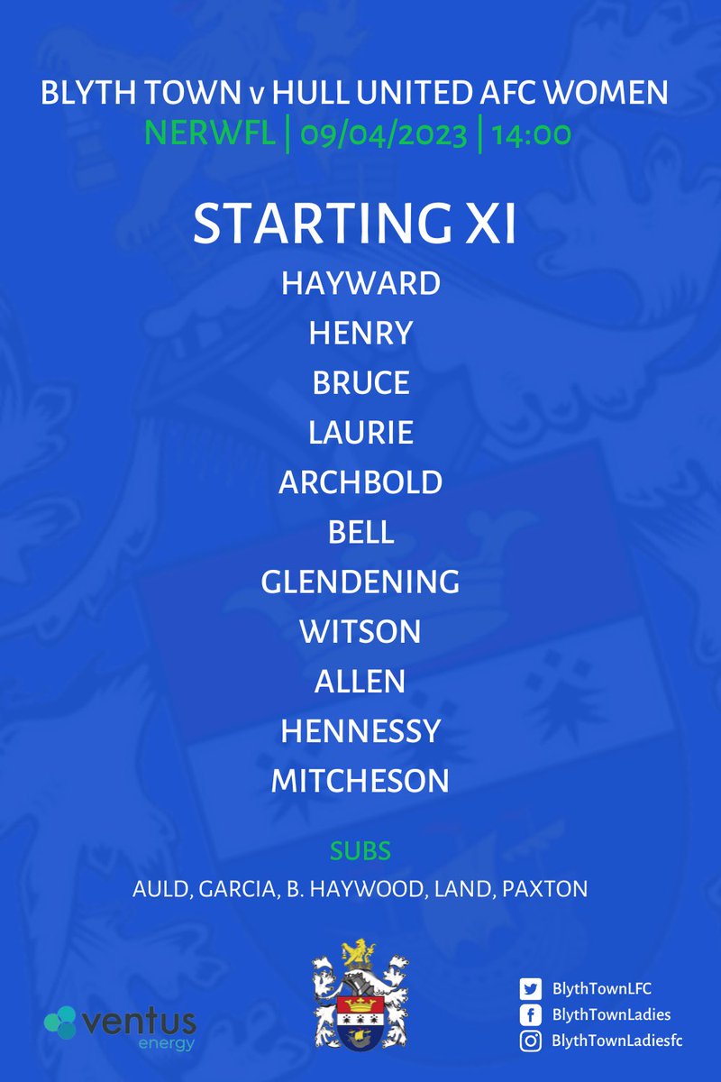 This is how the ladies line up for this afternoons fixture 🔵🟢
