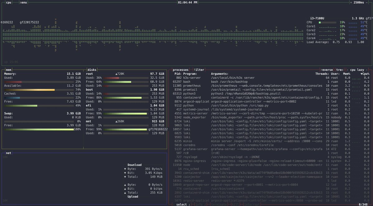 ruanbekker's tweet photo. There's just something about terminal user interfaces that I love. #bashtop https://t.co/hagOcuPJgM