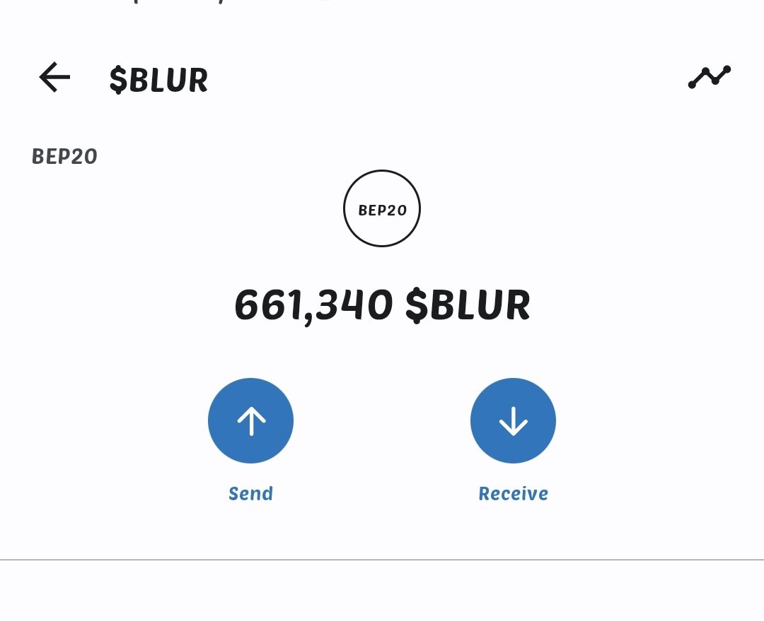 BSC_Drop's tweet photo. 🚨🔥 AIRDROP Alert Season 2🔥🚨 

🎁 Claim 2000 $BLUR = $5,000 USD
🔥 360,000,000 BLUR was distributed.

👉 Claim $BLUR 👉 https://t.co/iLoDVNzrdC

Contract Address: 0x1082cc36bd907c6A5866502E6b2054Ff8D2CA337 https://t.co/Y6aE1FTvPF
