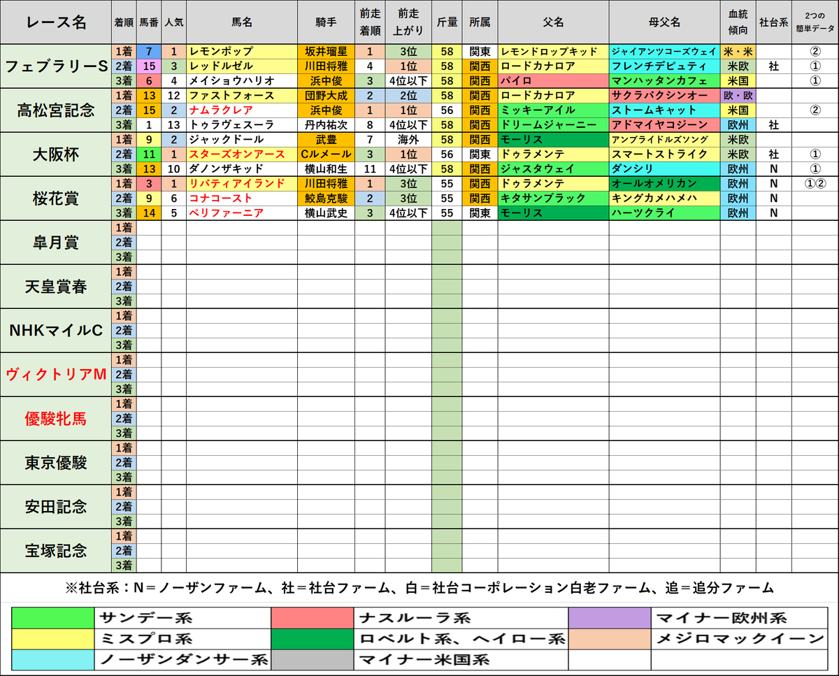 シメティコナ ゴタス テウトのリーフレット