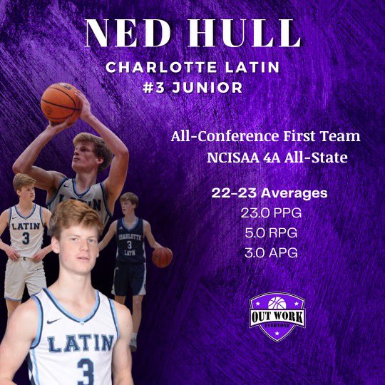 I always tell people if I was Forward thinking I would have started recording this kids workouts when we first started.... One of the best shooters I have gotten to work with and a true gym rat..... Goodluck at Elon next year <a href="/nedhull5/">Ned Hull</a>