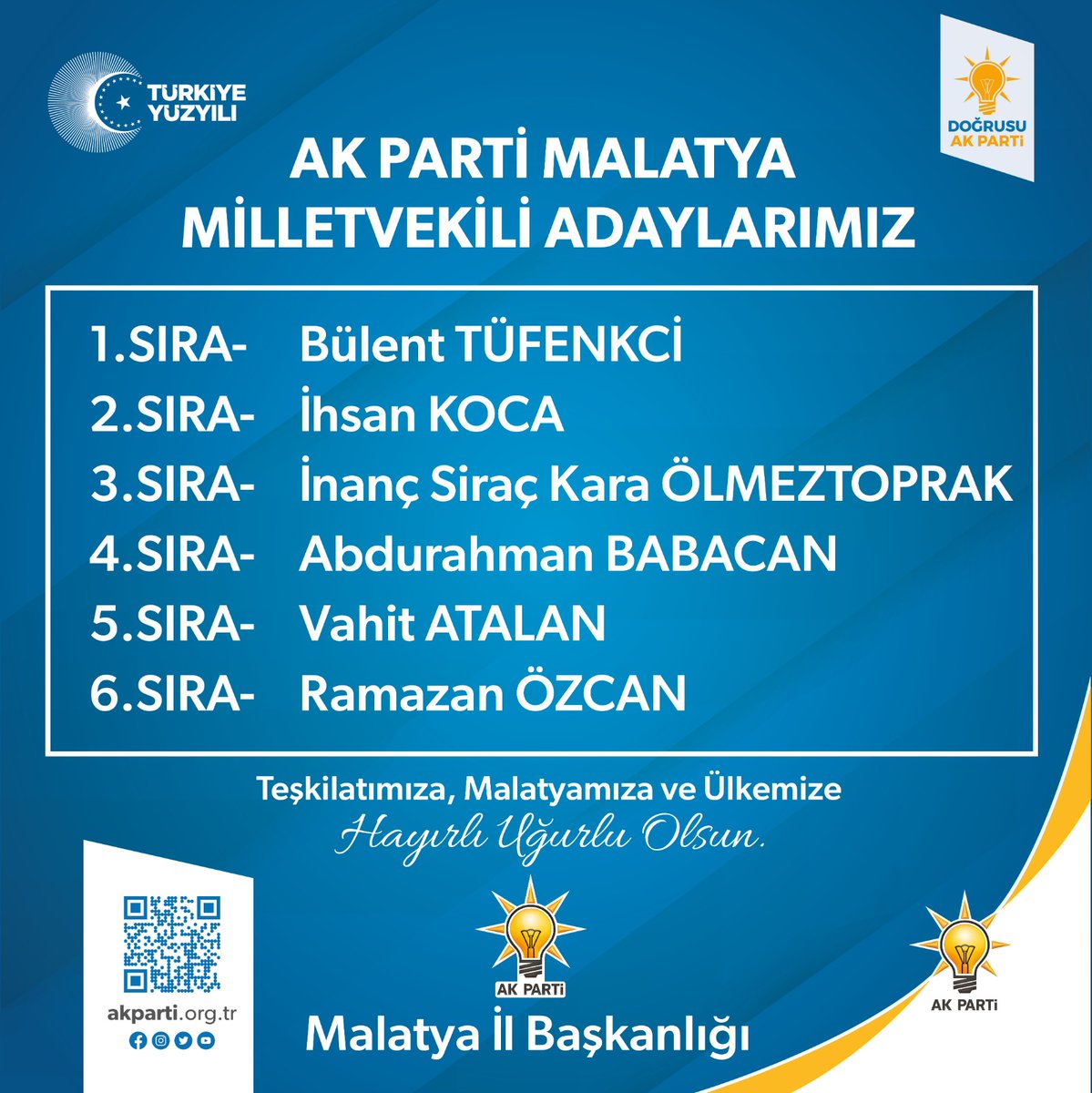 AK Parti 28. Dönem #Malatya Milletvekili listesinin, memleketimize ve hemşehrilerimize hayırlı olmasını diliyorum.