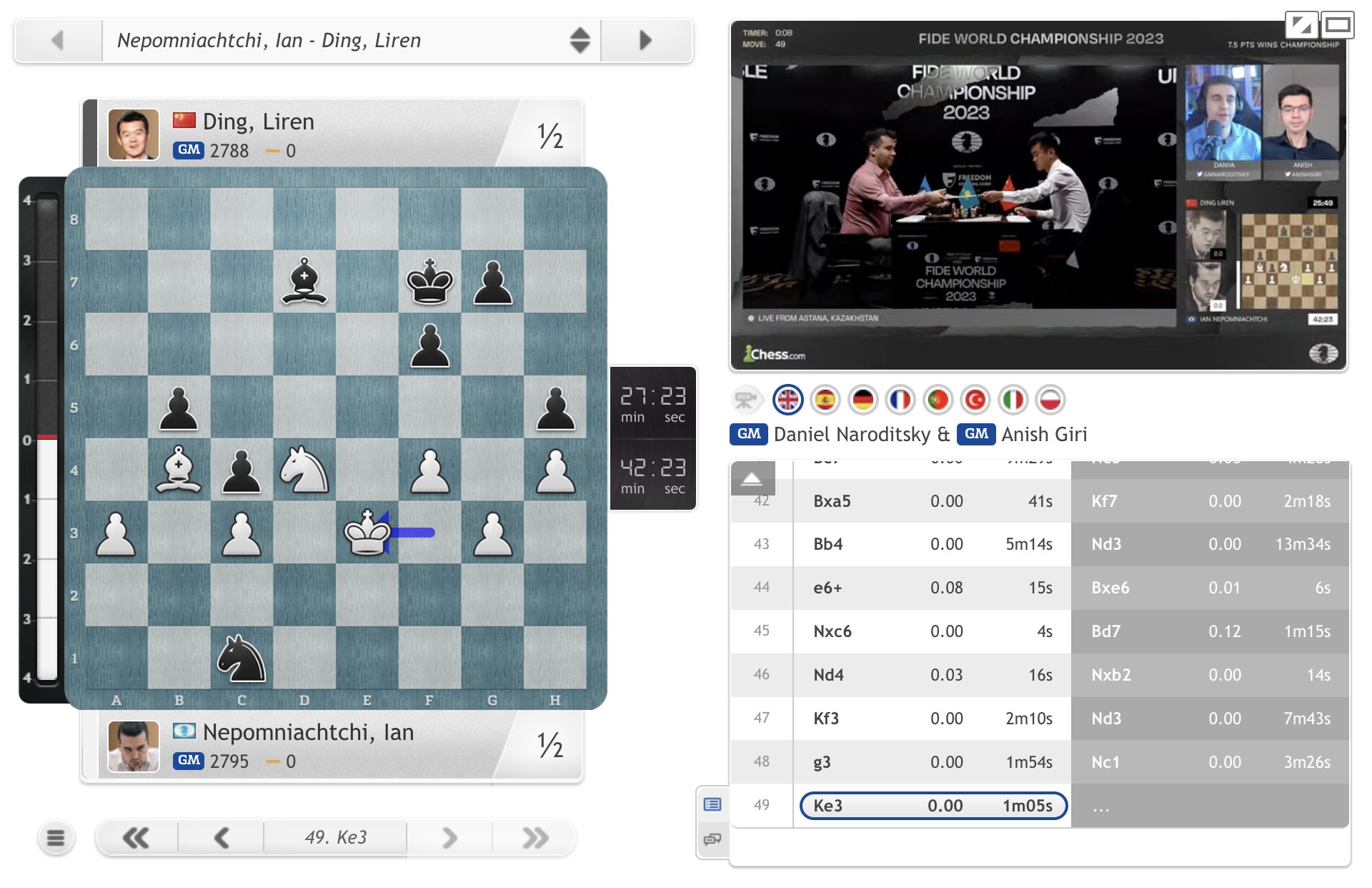 chess24.com on X: Game 1 of the Nepo-Ding World Championship match ends in  a draw. 13 to go!  #NepoDing #c24live   / X