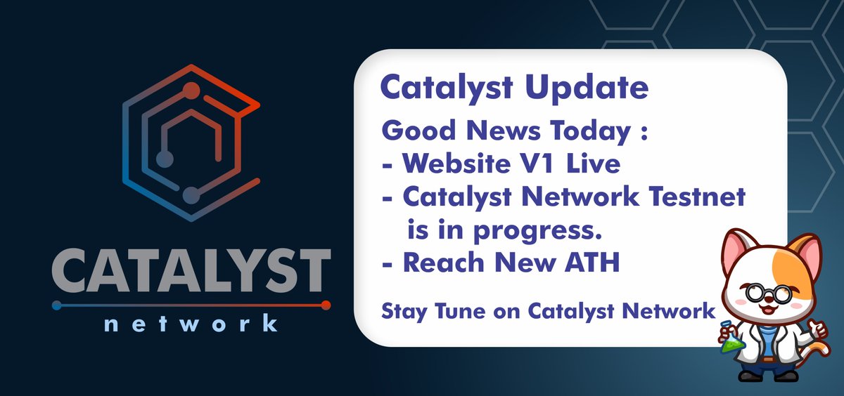 Catalyst Network tweet media