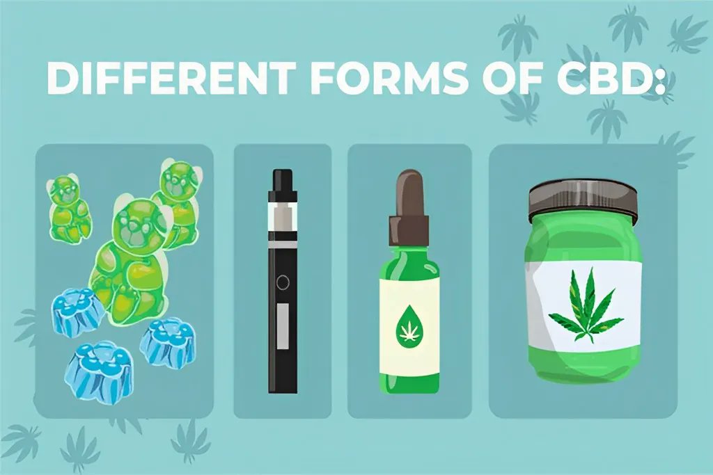 CbdPackaging's tweet image. We know that CBD comes in many different forms and products.buff.ly/3KHs3C7 

#CBDPackagingStore #CBD #CBDguide #CBDusage #CBDdosage #healthylifestyle #naturalhealth #wellnessjourney #cannabiscommunity #CBDoil #CBDcapsules #CBDtopicals #holistichealth #CBDeducation