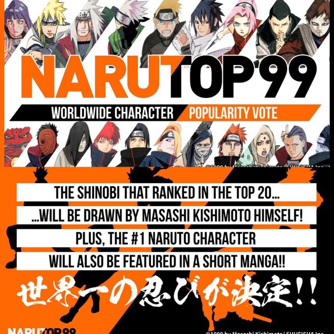 Storm on X: The Naruto99 Popularity Poll had more hype than the One Piece  Global popularity poll  / X