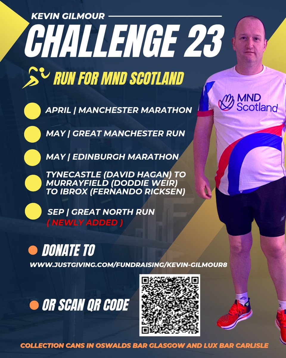 OswaldsBar's tweet image. 💙