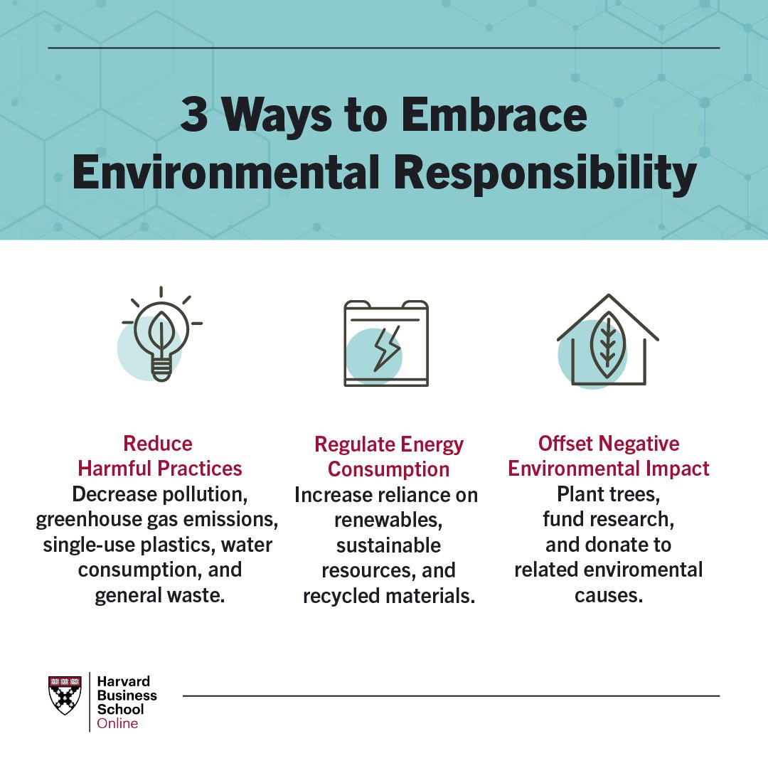 online_HBS's tweet photo. Environmental responsibility refers to the belief that organizations should behave in as environmentally friendly a way as possible. #CSR 

Learn about more types of corporate social responsibility here: https://t.co/UOgbk46qOf https://t.co/cvain0cJW6