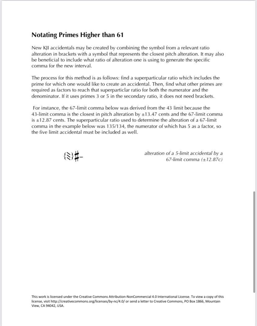 Here are the harmonic and sub harmonic series for my notation through partial 63, as well as a method for creating accidentals for higher primes #justintonation #xenharmony #microtonal #music