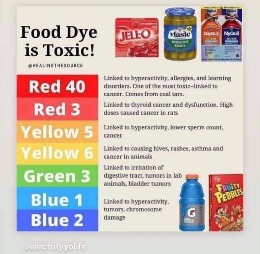 Tami1501's tweet image. #fooddye #foodcoloring #red40
#processedfoods #cancer
