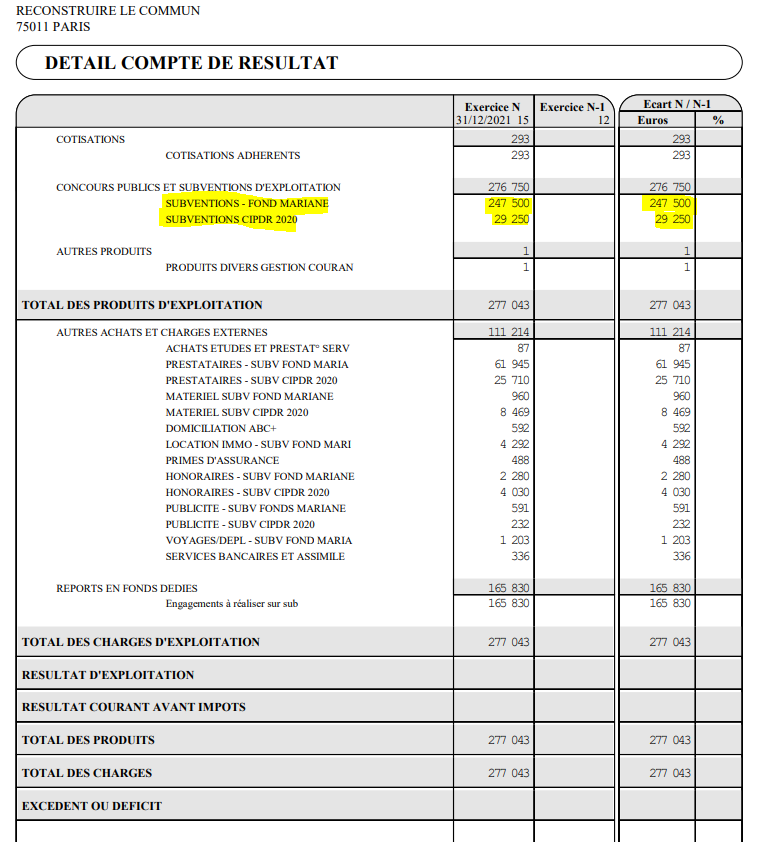 lorientxpress's tweet photo. Dans ce thread, les preuves que l'association "Reconstruire le commun" cofondée par Johann Margulies (un proche du Printemps Républicain) a touché un énorme pactole du Fonds Marianne, comme confirmé par ses comptes: https://t.co/kQiM1IeyYm