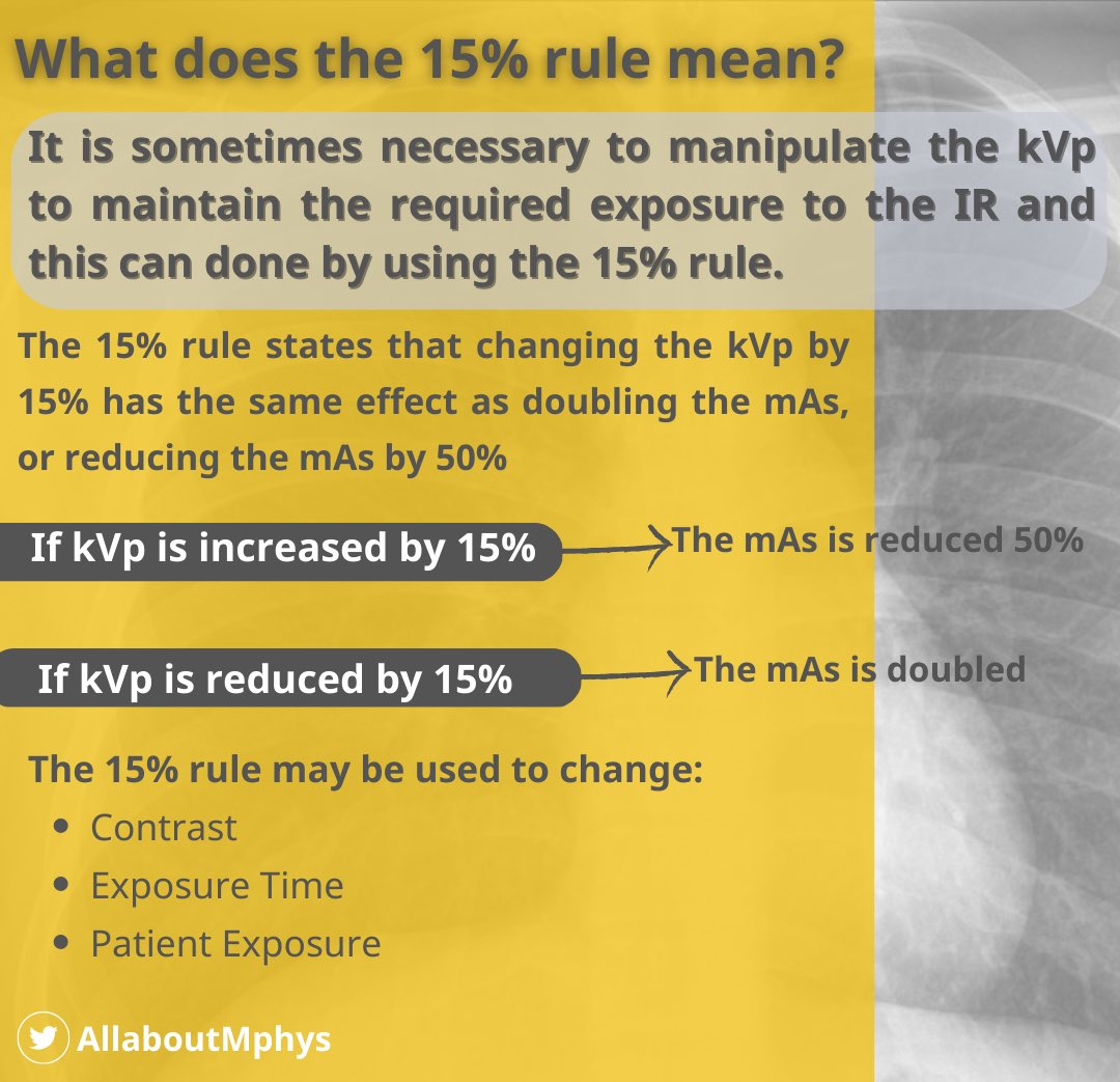 AllaboutMphys's tweet image. 