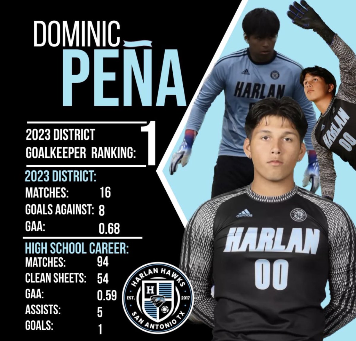 Al’s your pal tweet media