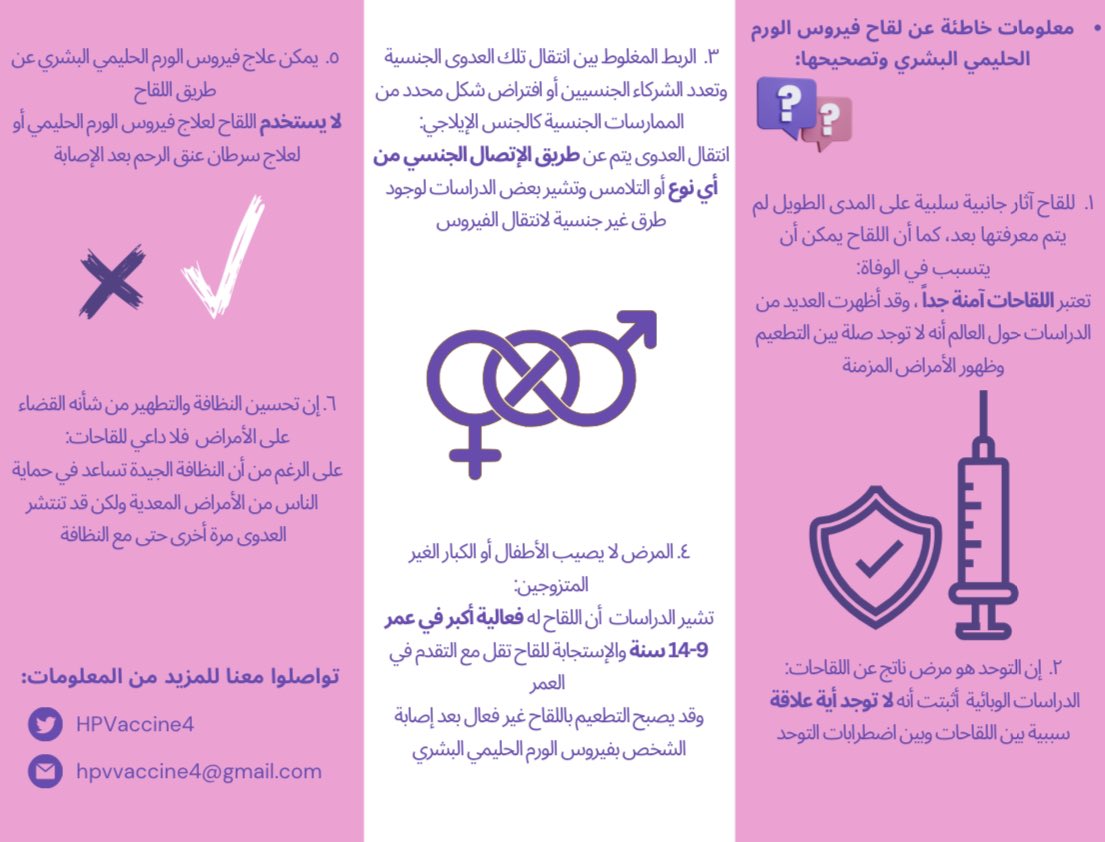 HPVaccine4's tweet photo. #حملة_التوعية_بلقاح_فيروس_الورم_الحليمي https://t.co/bfi0UjTGLf
