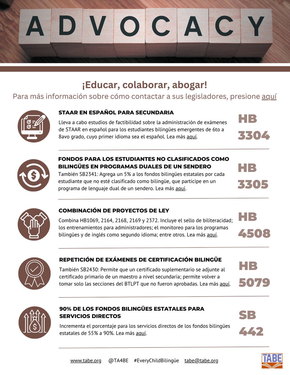 ¿Saben qué proyectos de ley se han presentado en la sesión legislativa de #Texas que podrían impactar la educación #bilingüe y de #ESL en nuestro estado? ¡Manténganse informados y comuníquense con sus #legisladores! Visiten: tinyurl.com/TABE2023Proyec…