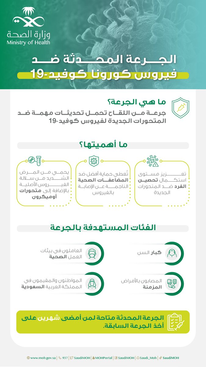 الصورة