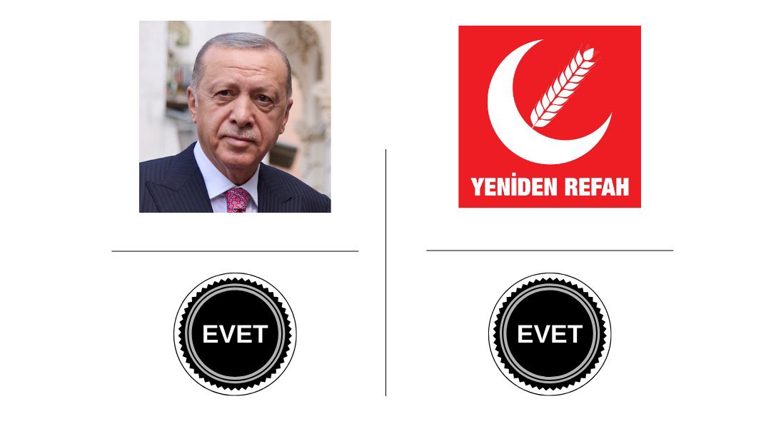 Özlem Zengin ve Derya Yanık gibi isimlere tepki gösteren AK Partili dostlar ;
1 Oy Erdoğan’a, 1 Oy Yeniden Refah Partisi’ne diyor. 🗳️
