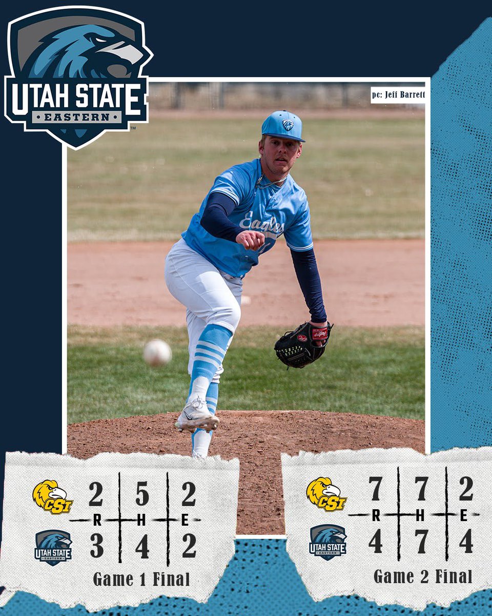 USUEbaseball's tweet photo. The Eagles go 3-1 in a big conference series with CSI! Go Eagles!! #skeags🦅 https://t.co/0zwcQpeCRz