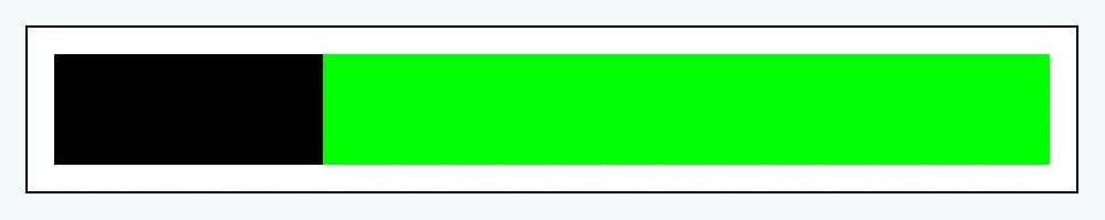 2024 is -73% complete.