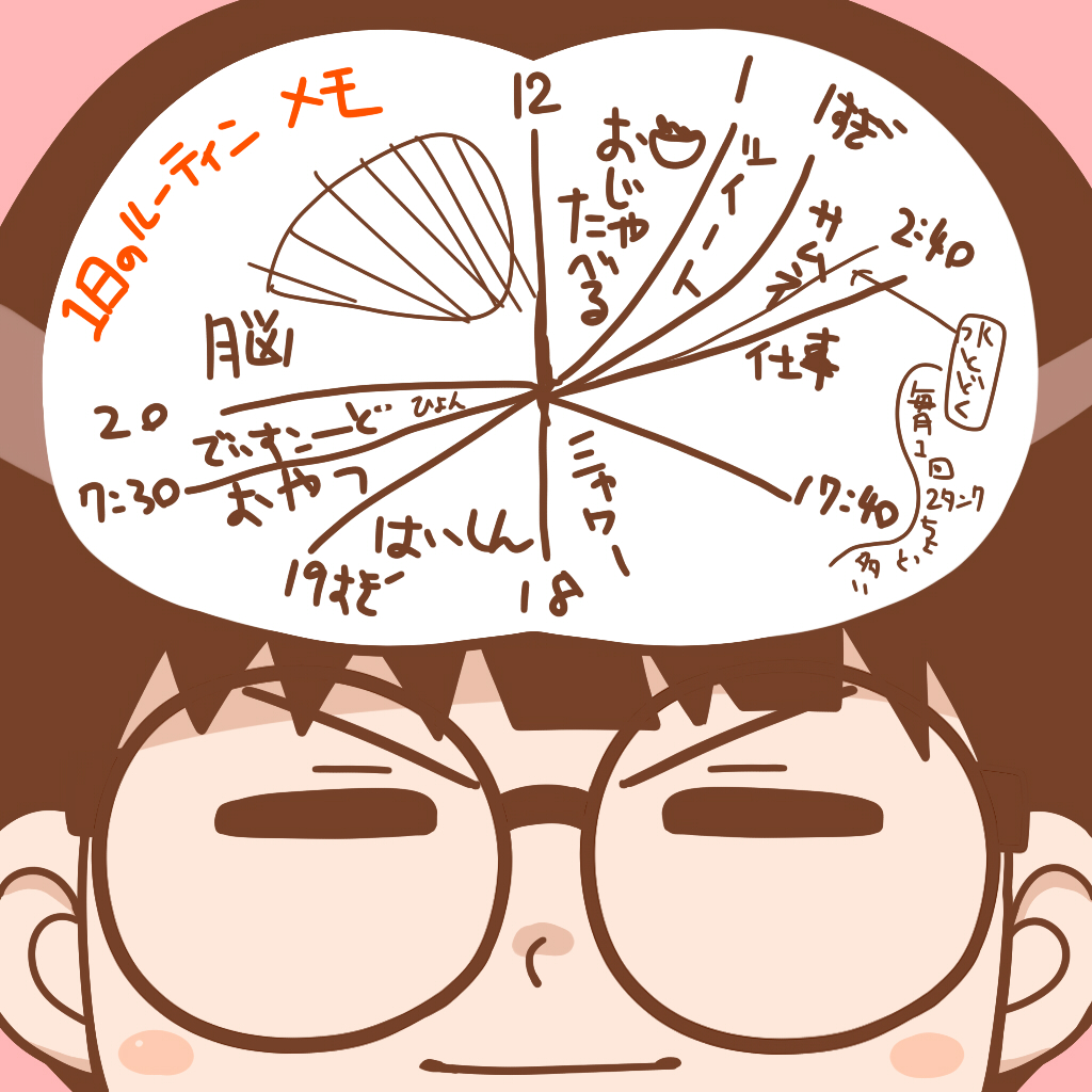 せらさん脳を描こうの放送終わりました!
長時間配信にお付き合いくださってありがとうございました。
色んなお話をまったりとすることができました。
コメントもたくさん嬉しかったです。
また放送できたらいいな。

せらさん脳のイラストは後日完成させてツイートしますね!
よろしくお願いします! 