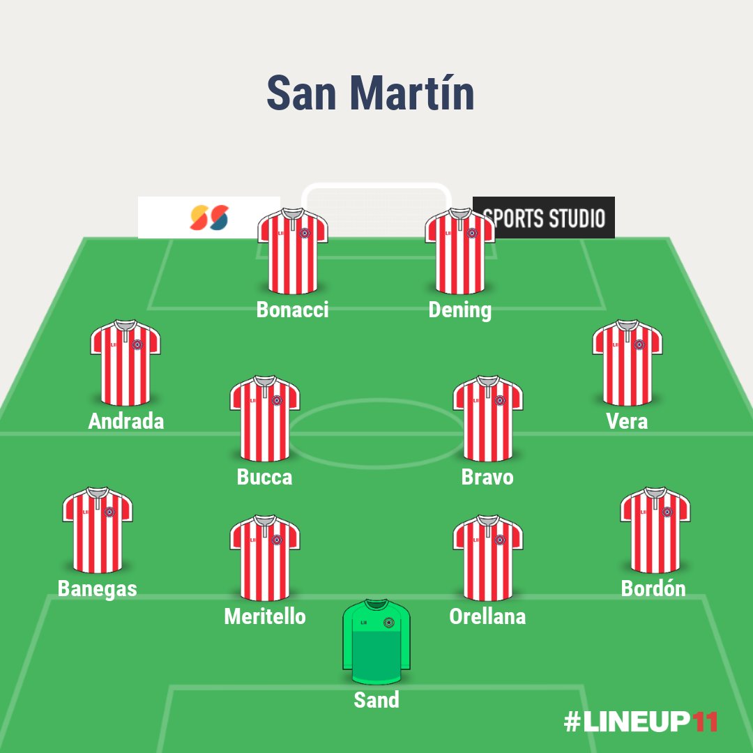 #SanMartinTuc 

Este es el posible 11 de Alexis Ferrero para el partido de hoy ante San Martín de San Juan