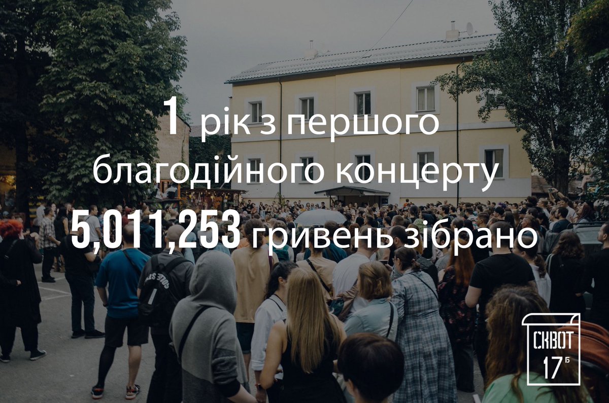 Рівно за рік команда Squat 17b з вашою допомогою, наші дорогі артисти, друзі та гості, ми зібрали 5 000 000 гривень на ЗСУ! 

Слова зайві, подяка і низький уклін.