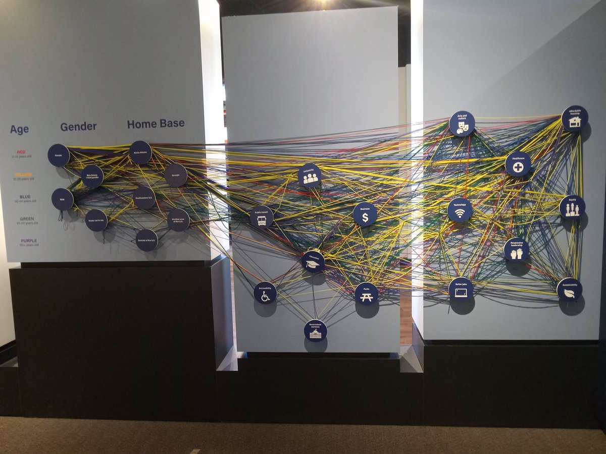 Complex Networks - life is incomplete without them! They tell us so much that we otherwise may not have known.