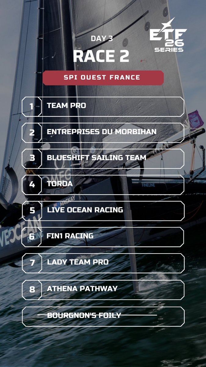 ETF SERIES tweet media