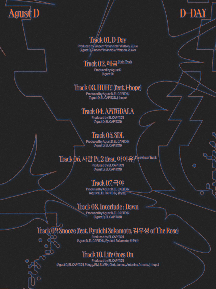 AUGSUTD's tweet photo. Agust D "D-Day" Tracklist reveal. So, among these ten tracks, which one catches your attention the most? https://t.co/UiA0g6OQBO