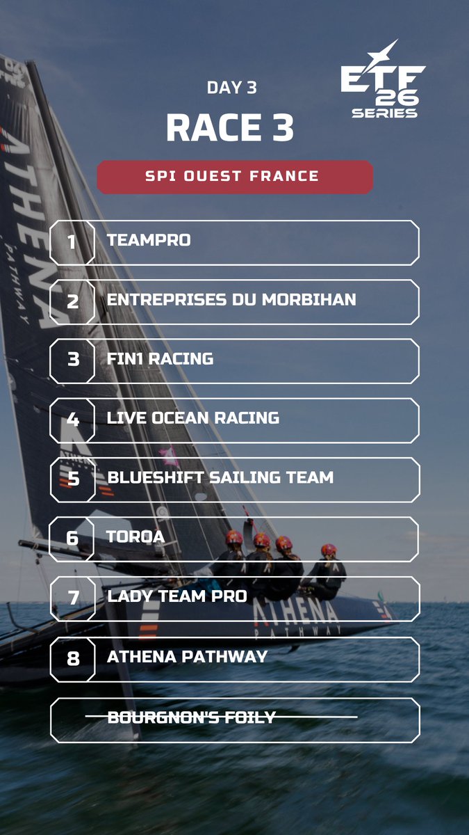 ETF SERIES tweet media