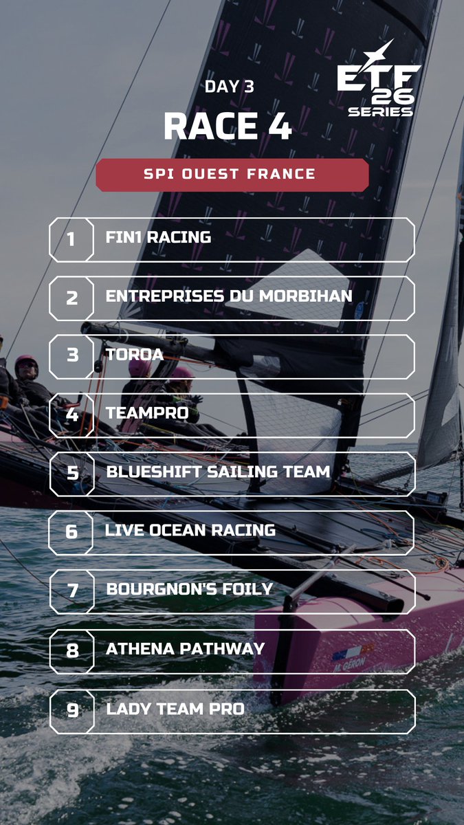 ETF SERIES tweet media