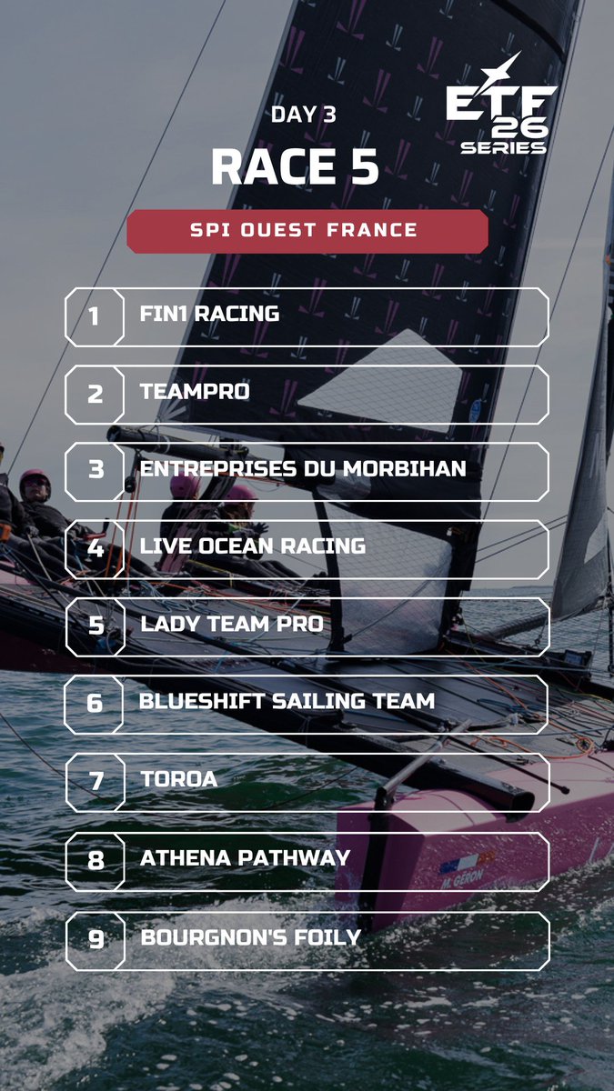 ETF SERIES tweet media