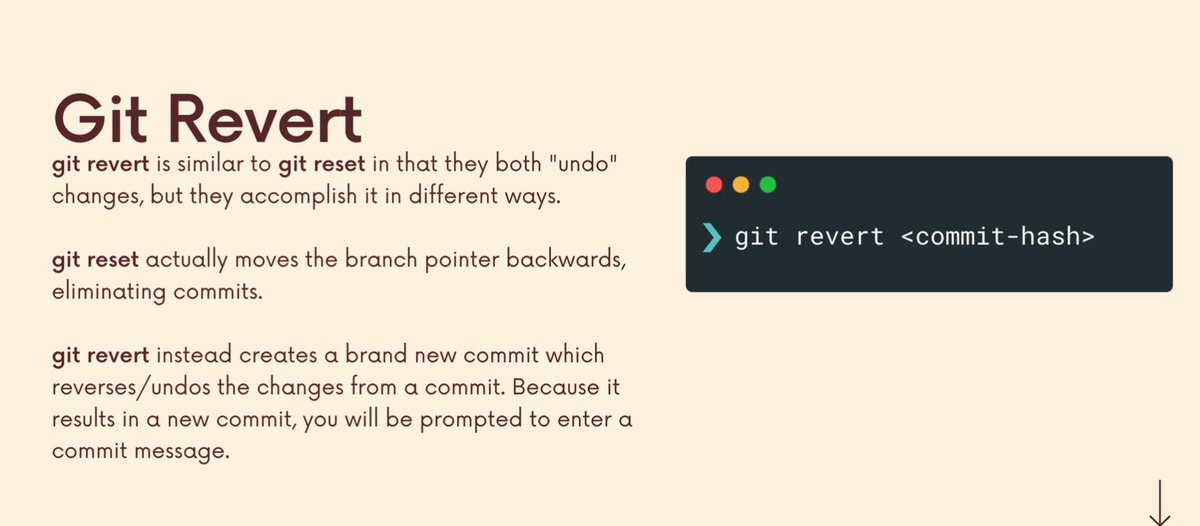 ShreyasPrabhu26's tweet image. ✅Learned how to use the git revert command to create a new commit that undoes the changes made in a previous commit. Useful when you need to keep the commit in the repository's history but undo its changes. #GitRevert