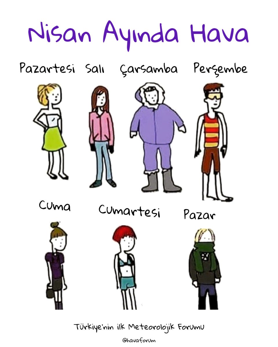 Nisan ayında hava durumunun temsili hali... 😄