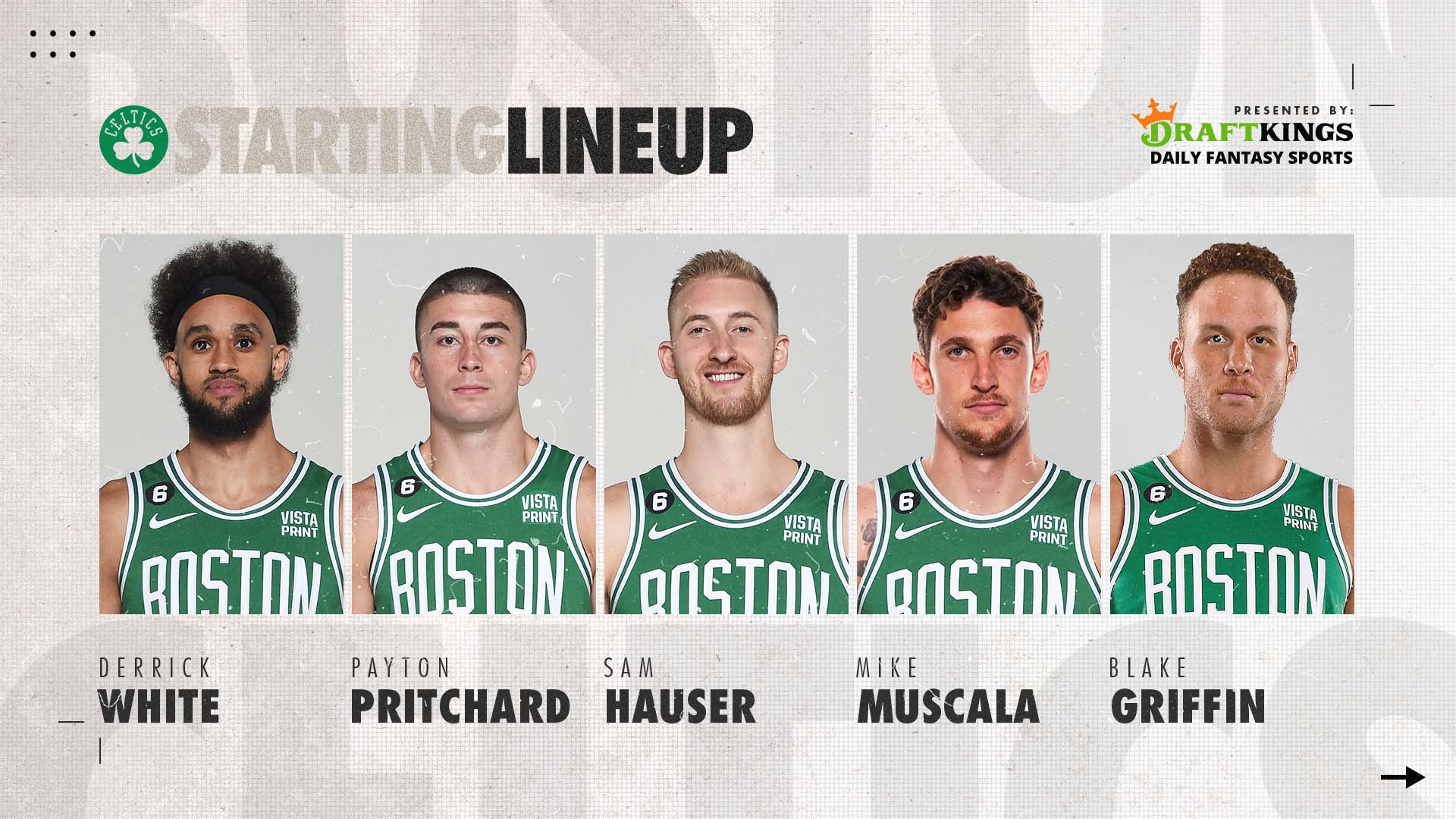 Celtics Roster 2023