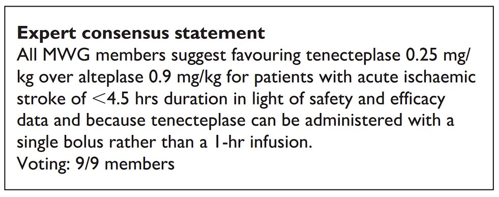 European Stroke Organization released an expedited recommendation for TNK: expert consensus recommends tenecteplase OVER alteplase given potential safety benefits and ease of administration!

Highlights from committee meta analysis below 👇

pubmed.ncbi.nlm.nih.gov/37021186/